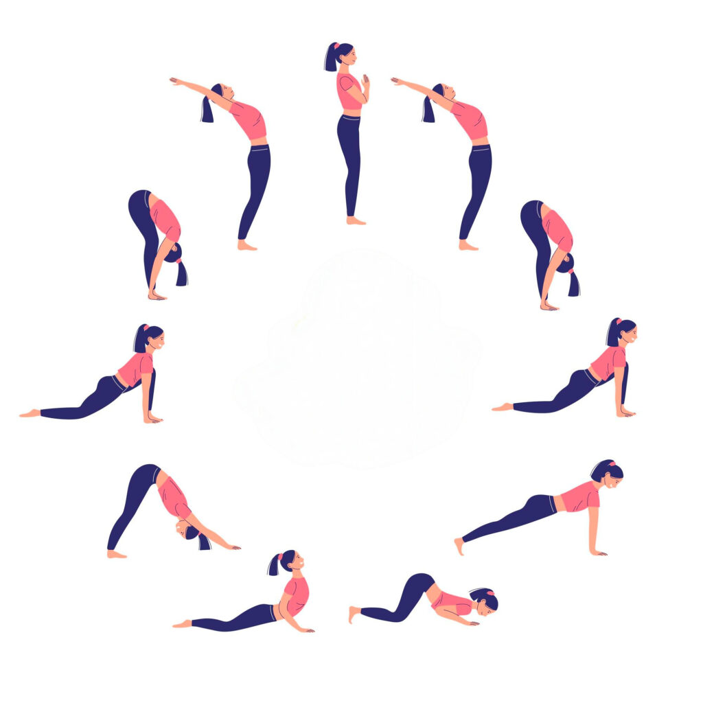 Mini Sun Salutation Sun Salutation(Surya Namaskar) - What, How, Why and When - Miniholistic